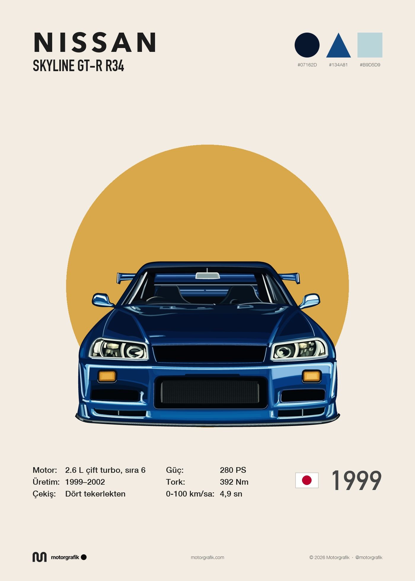 Skyline GT-R R34